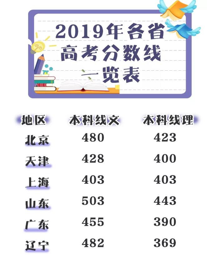 TIM截图20190704091025.jpg
